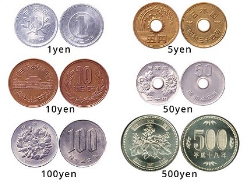 japanese currency